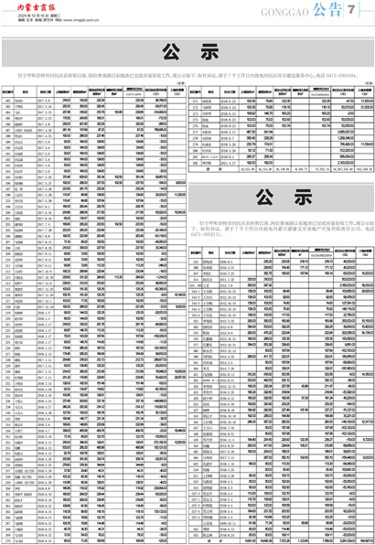 ���ɹ��̱������ܿ�