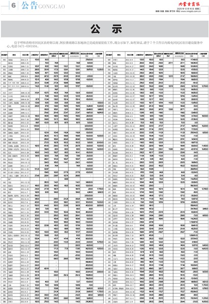 ���ɹ��̱�����&middot;���